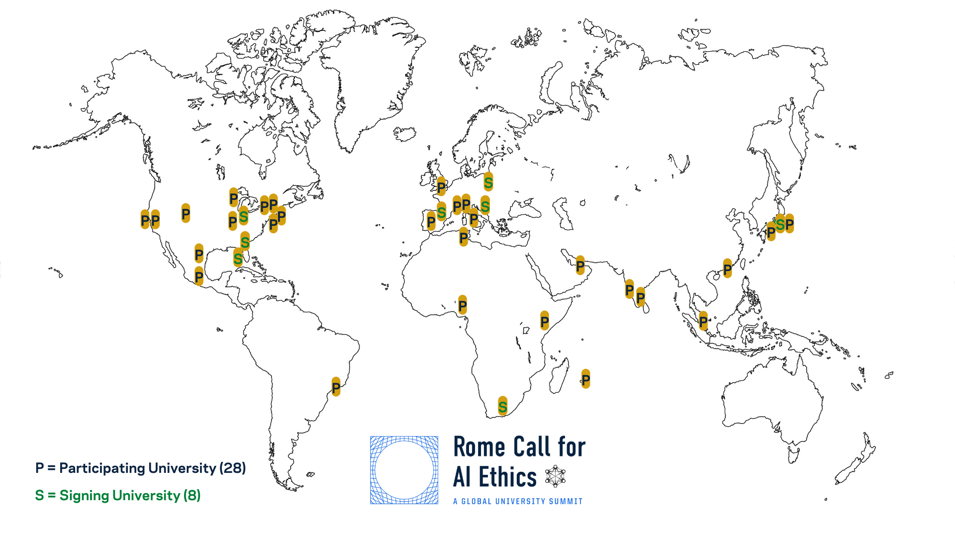 a map of the world showing the location of universities signing the Rome Call for AI Ethics (denoted with an S) or participating in the summit (denoted with a P)